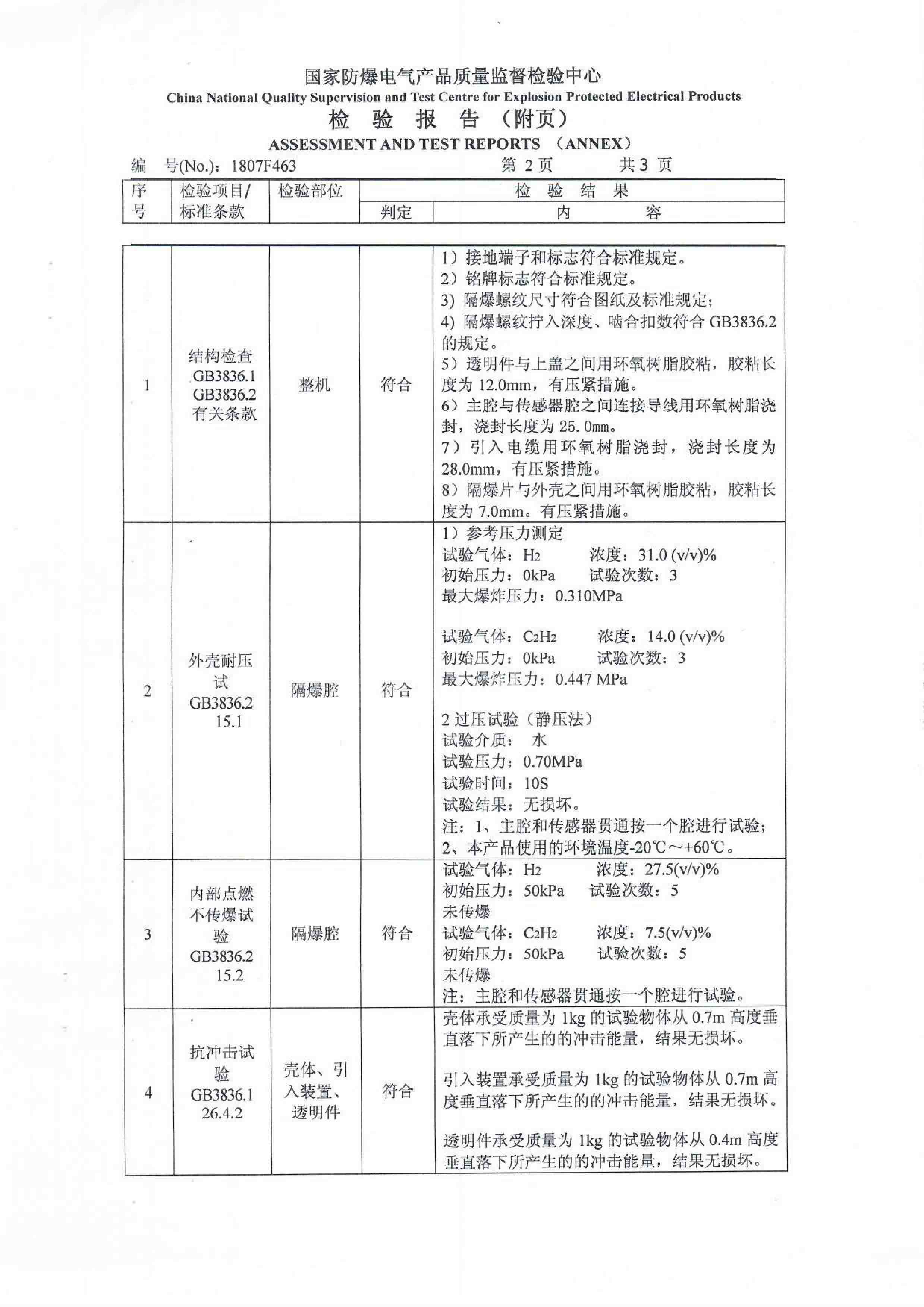 检验报告