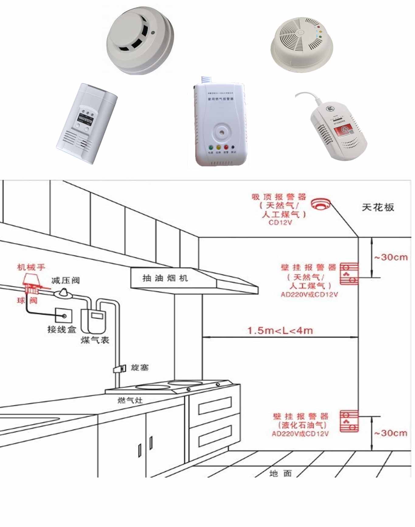 民用可燃气体探测器