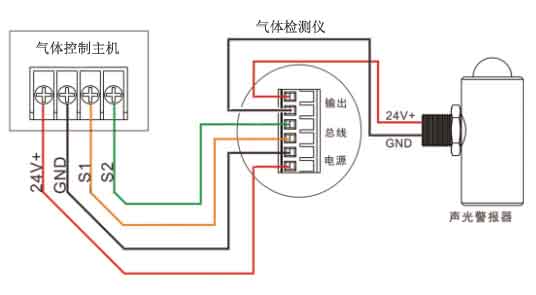 四线制可燃气体探测器RS485通讯方式接线方法