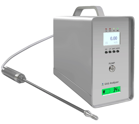 手提式氮气浓度分析仪